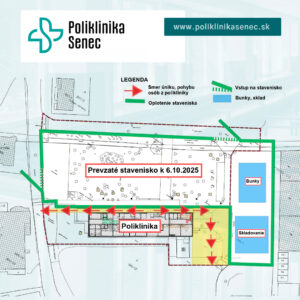 Prístup k ambulanciám počas výstavby